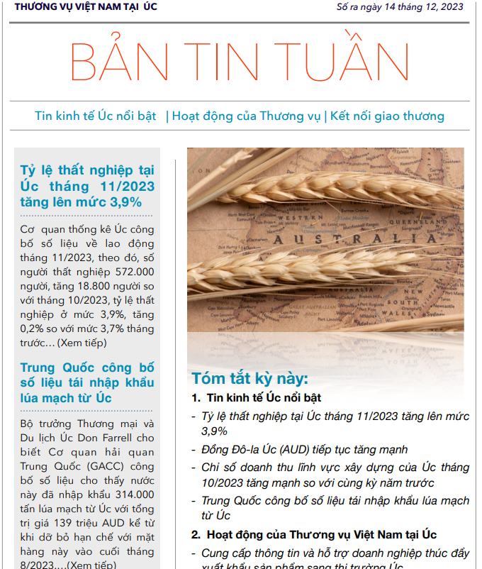 Bản tin tuần Thị trường Úc số ra ngày 14&frasl;12&frasl;2023